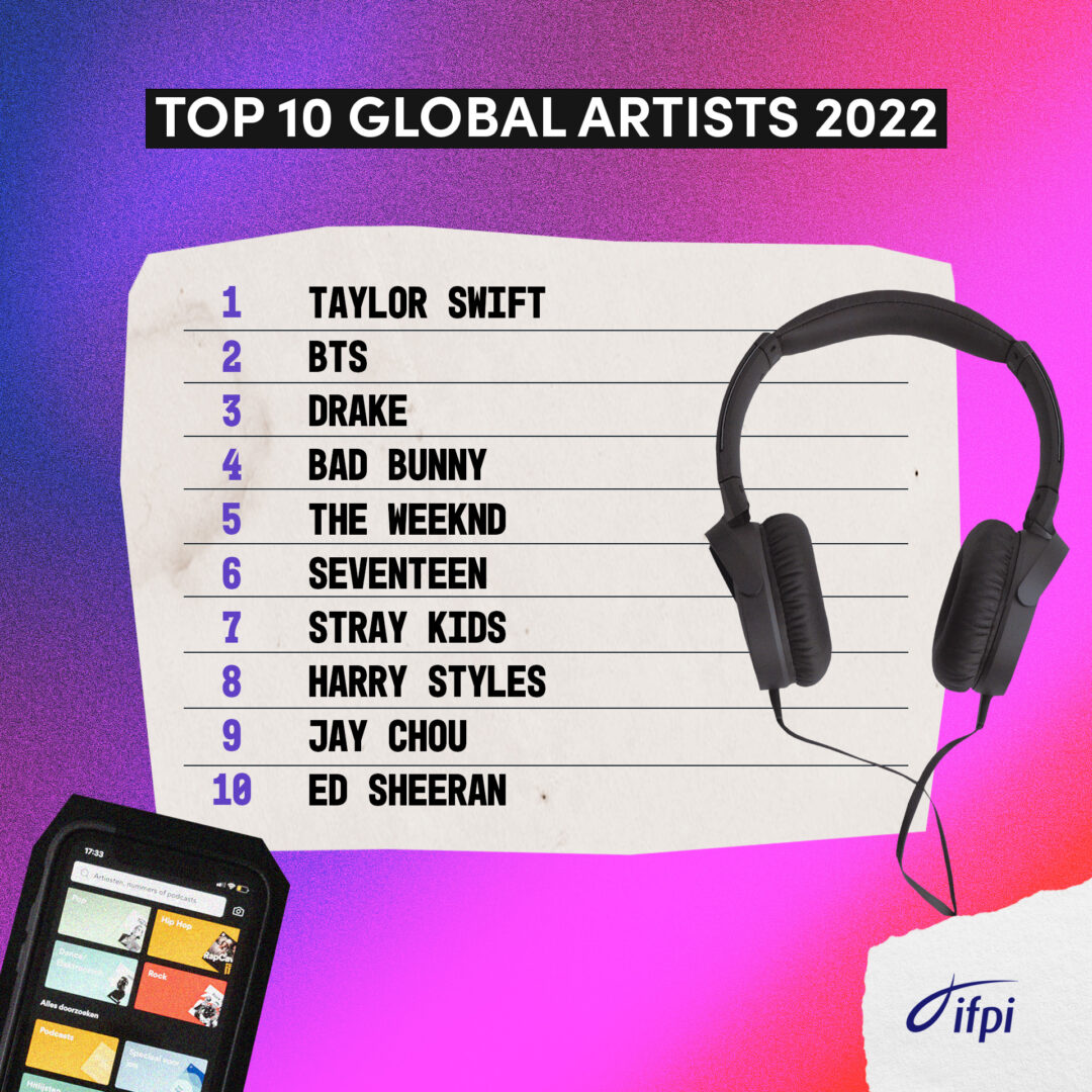 Top 10 Global Artists 2022 IFPI Austria Verband der